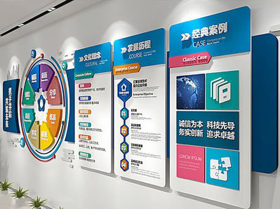  宜黄企业文化墙内容对员工有什么影响？